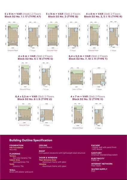 image RUKO STRATEGIS DI JL. ASTEK LENGKONG GUDANG TIMUR, SERPONG (6)