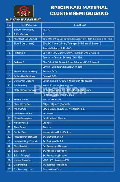 image CLUSTER SEMI PERGUDANGAN KEC. SUKADIRI KABUPATEN TANGERANG (6)