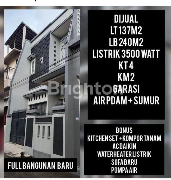 Gambar Property