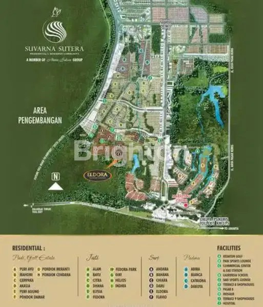Gambar Property