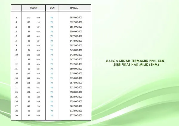 image JUAL RUMAH DI SUKADANA HAM BANDAR LAMPUNG (5)