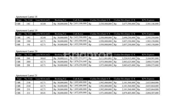 image PRINCETON TYPE E 4BR 98.65M² (4)