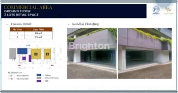 image COMERSIAL AREA APARTEMEN AMARTA (2)