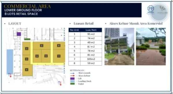 image COMERSIAL AREA APARTEMEN AMARTA (3)