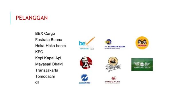 image BARANG LANGKA HANYA 100M AN SAJA \U203C\UFE0FSPBU AKTIF PROFITABLE TINGGAL LANJUTKAN AJA (4)