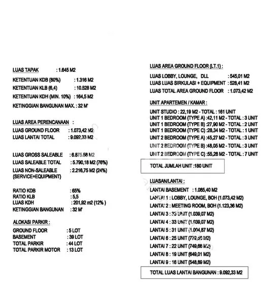 image TANAH UNTUK HOTEL DI YOGYA (4)