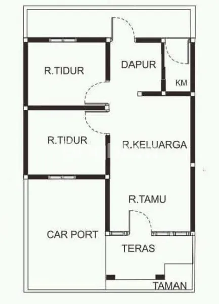 Gambar Property