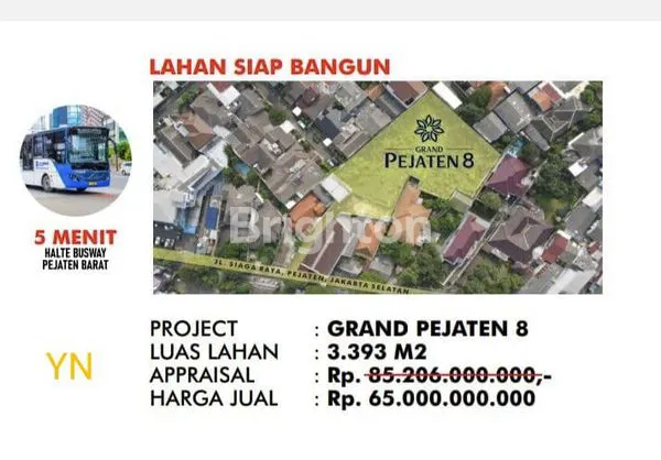 Gambar Property