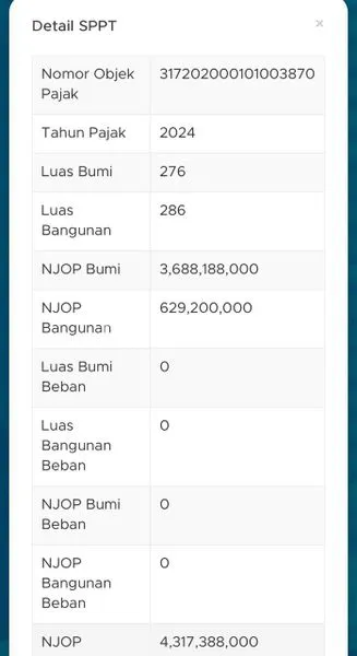 image GEDUNG ATAU RUKO DIJUAL JAKARTA TIMUR (2)