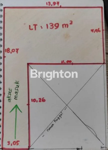 image TANAH DISEWAKAN LEASE HOLD DI BATUR SARI SANUR  (2)