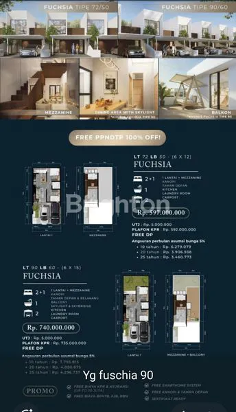 image RUMAH BARU GRESS BELUM PERNAH DITEMPATI LOKASI BUDURAN (1)