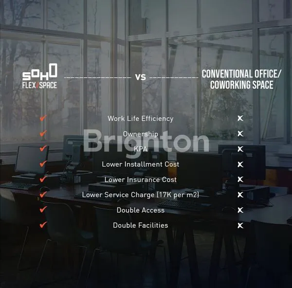 image SOHO/APARTMENT FLEXISPACE LIPPO KARAWACI (2)