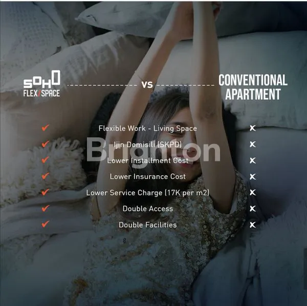 image SOHO/APARTMENT FLEXISPACE LIPPO KARAWACI (3)