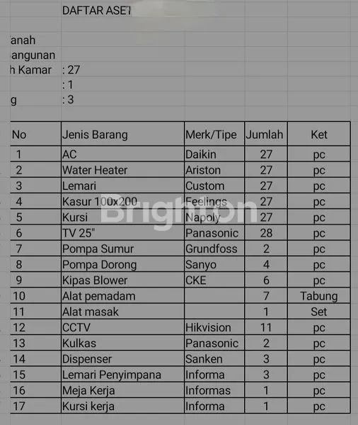 image KOS-KOSAN MEWAH 27 KAMAR FULL FURNISHED DI MATRAMAN JAKARTA TIMUR (5)