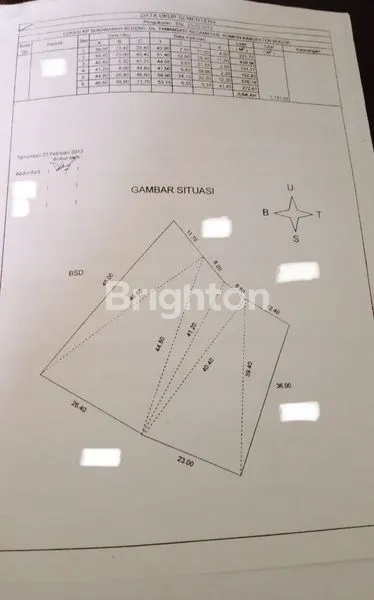image DIJUAL TANAH STRATEGIS DEKAT BSD & SPRINGHILL YUME GREEN RESIDENCE (3)