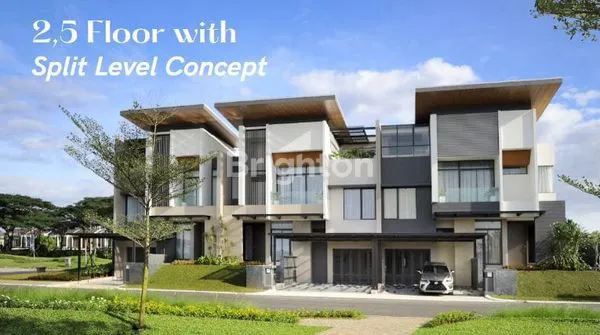 image SUMMARECON SERPONG CLUSTER HERON SPRING (7)