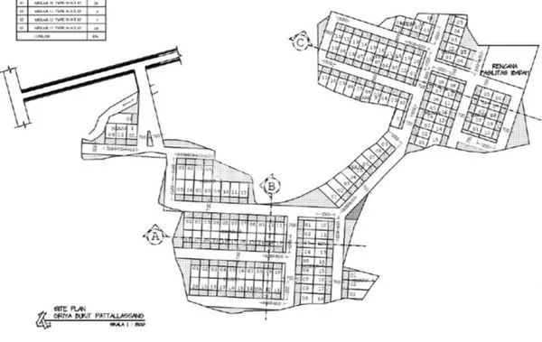 TANAH DI AREA STRATEGIS DI GOWA SULWESI SELATAN