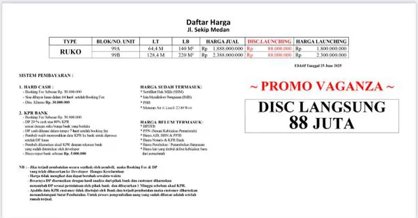image LAST UNIT !!! DISC 88JT RUKO BARU  \\UD83D\\UDD25LUAS TANAH 4X16M  INTI KOTA MEDAN\\UD83D\\UDD25 BOOKING SEKARANG ATAU KEHILANGAN KESEMPATAN EMAS\\UD83C\\UDFC6 (8)