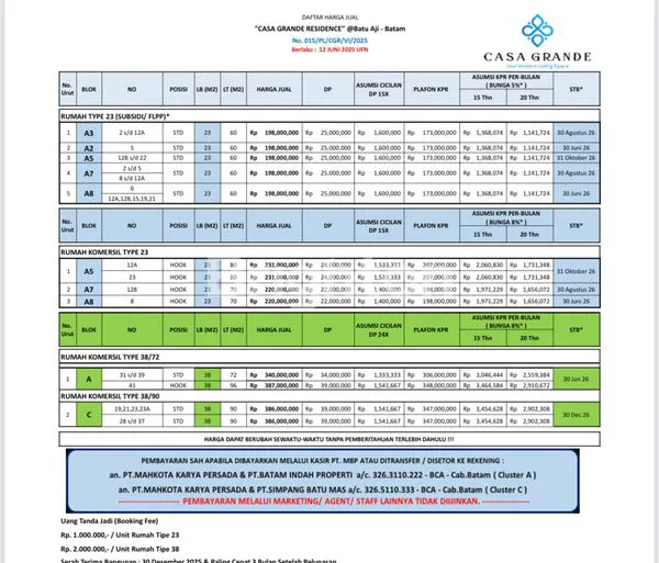 image DI JUAL RUMAH SUBSIDI  (6)