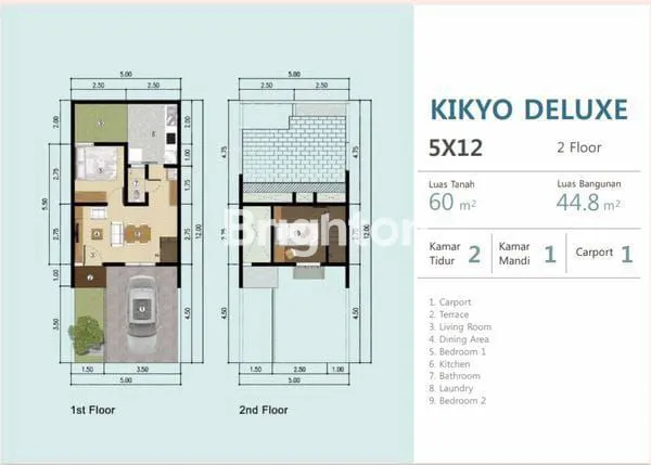 image PERUMAHAN RUMAH MODERN MINIMALIS DI SPRINGHILL YUME LAGOON SERPONG (6)