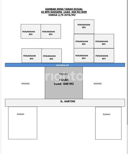 image TANAH DI MAKASSAR, SAMPING BPS SUDIANG, SULAWESI SELATAN (1)