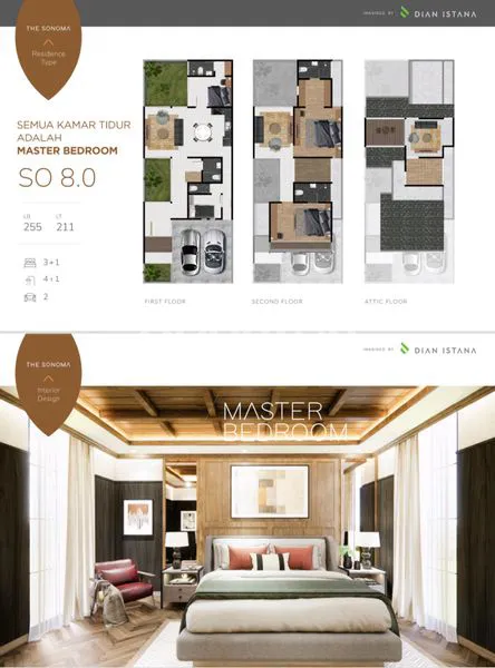 image DIAN ISTANA PARK *THE SONOMA* (6)