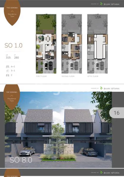 image DIAN ISTANA PARK *THE SONOMA* (5)