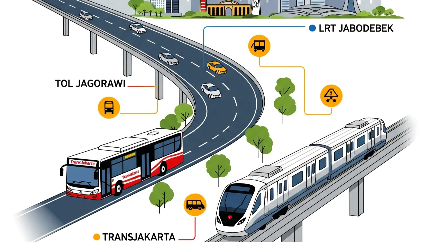 perumahan bumi harapan kramat jati jakarta timur 3