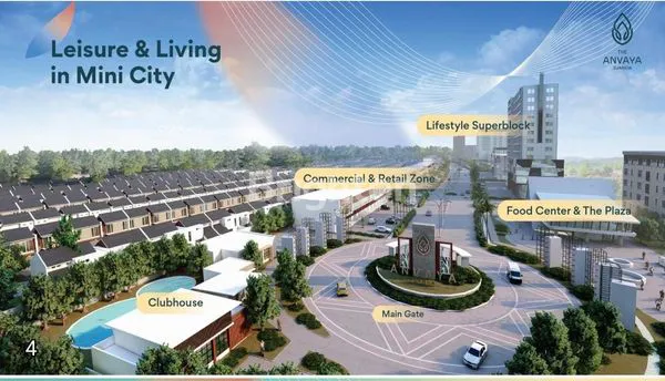 image RUMAH MEWAH CUMA 2 JUTAAN 10 MENIT DARI MERR,  SYSTEM CLUSTER KOTA MANDIRI MEWAH BANGET (2)