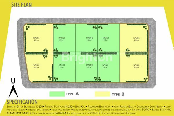 image TANAH KAVLING SOLO BARU DIAPIT MALL THE PARK DAN PAKUWON  (4)