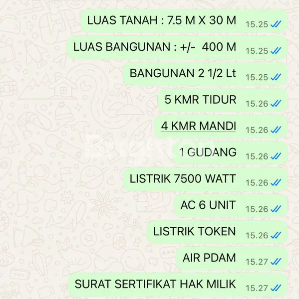 image RUMAH SIAP HUNI, 5 KAMAR, LISTRIK 7.500W – HARGA NEGO! (2)