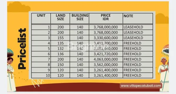 image VILLA MEWAH GAYA MEDITERANIAN DI PECATU BALI (6)