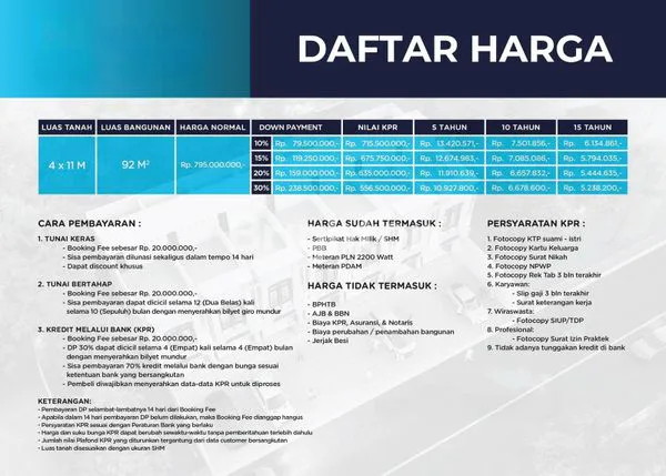 image TOWNHOUSE 2,5 TINGKAT DAERAH JALAN PASAR 3  KRAKATAU HADAP BARAT SIAP HUNI FULL GRANIT-MEDAN TIMUR (5)