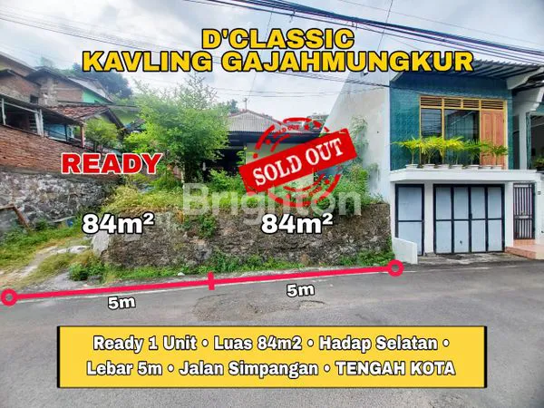 Gambar Property