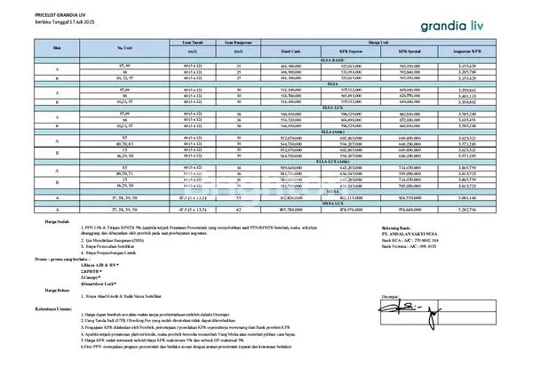 image WUJUDKAN RUMAH IDAMAN DI GRANDIA LIV BY ANSA LAND TBK DI PARUNG PANJANG BOGOR (2)