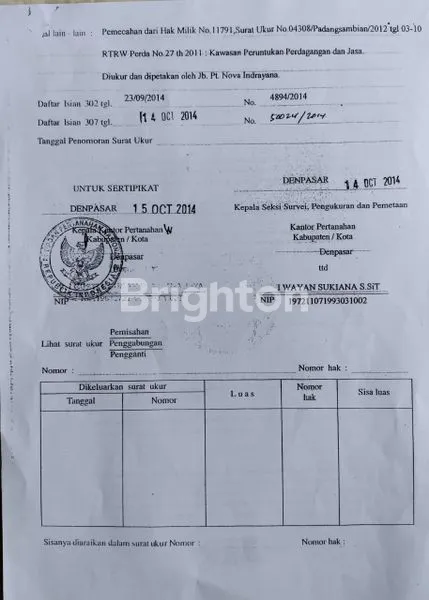 image TANAH STRATEGIS DI JALAN MAHENDRADATA DENPASAR  (5)