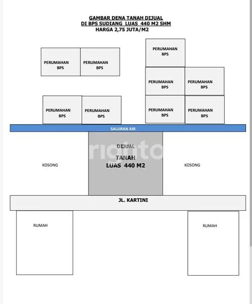 image TANAH DI BPS SUDIANG (2)