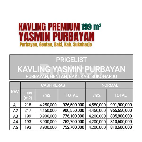 image TANAH KAVLING PURBAYAN GENTAN, PREMIUM 193M², 5 MNT LUWES GENTAN (3)