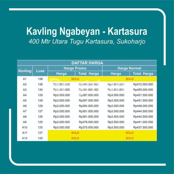 image KAVLING NGABEYAN MUTIARA YASMIN KARTASURA – INVESTASI EMAS DI JANTUNG KOTA KARTASURA  DEKAT LUWES KARTOSURO (4)