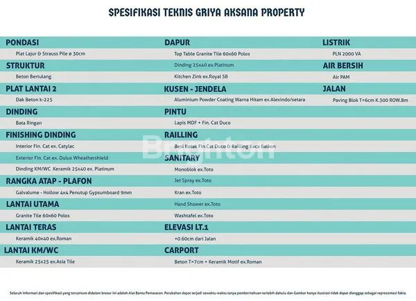 image RUMAH MEWAH DI KARAH TAMAASRI 1 SURABAYA (3)