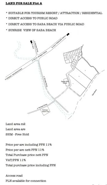 image TANAH KAVLING PREMIUM PINGGIR PANTAI COCOK UNTUK VILLA LOKASI SABA GIANYAR (8)