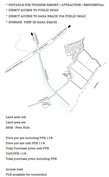 image BEACH FRONT TANAH DIJUAL (5)