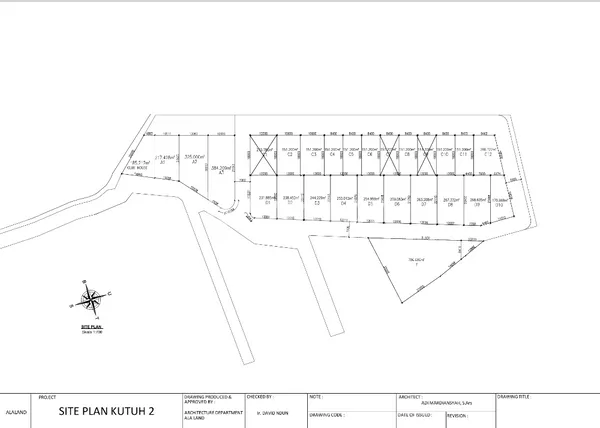 image ALABEN - KAVLING EKSKLUSIF SIAP DIBANGUN DI KUTUH, UNGASAN - BALI SELATAN (6)
