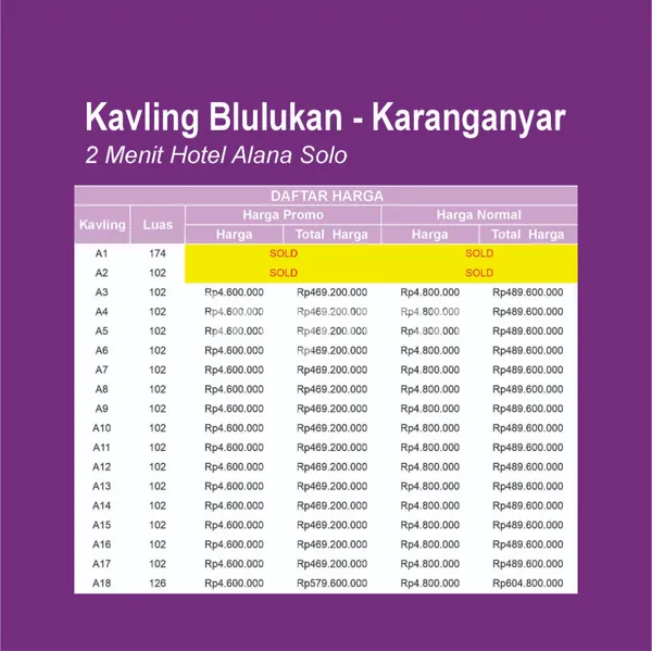 image TANAH KAVLING BLULUKAN, PREMIUM DEKAT TUGU MAKUTO SOLO (2)