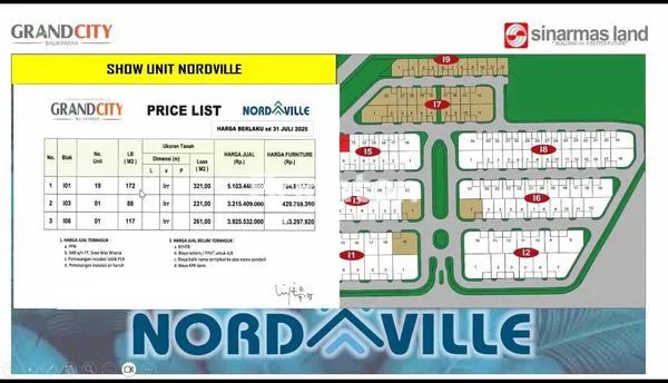 image DIJUAL RUMAH HOOQ ELITE - NORDVILLE GRAND CITY BALIKPAPAN (8)