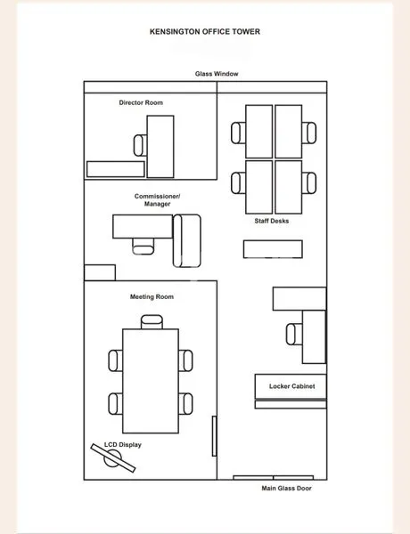image THE KENSINGTON OFFICE TOWER - KELAPA GADING JAKARTA UTARA FULLY FURNISHED (8)