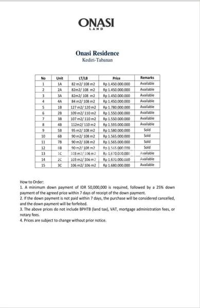 image RUMAH 2 LANTAI MODERN VIEW SUNGAI & SAWAH DI NYITDAH TABANAN (4)