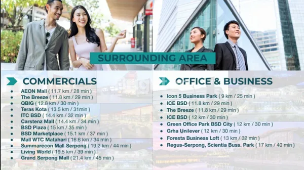 image TIPE YUZU - SPRINGHILL YUME GREEN, CISAUK - RUMPIN - BOGOR   (3)