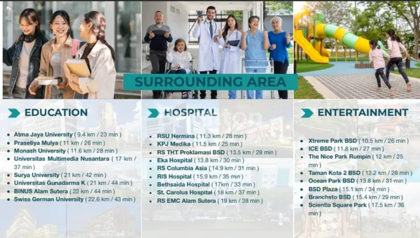 image TIPE ASAGAO - SPRINGHILL YUME GREEN, CISAUK - RUMPIN - BOGOR (2)