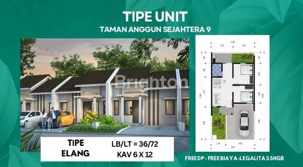 Gambar Property